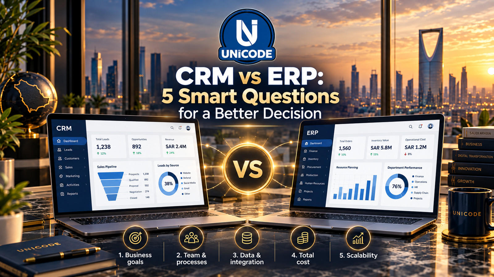 CRM vs ERP: 5 Smart Questions for a Better Decision