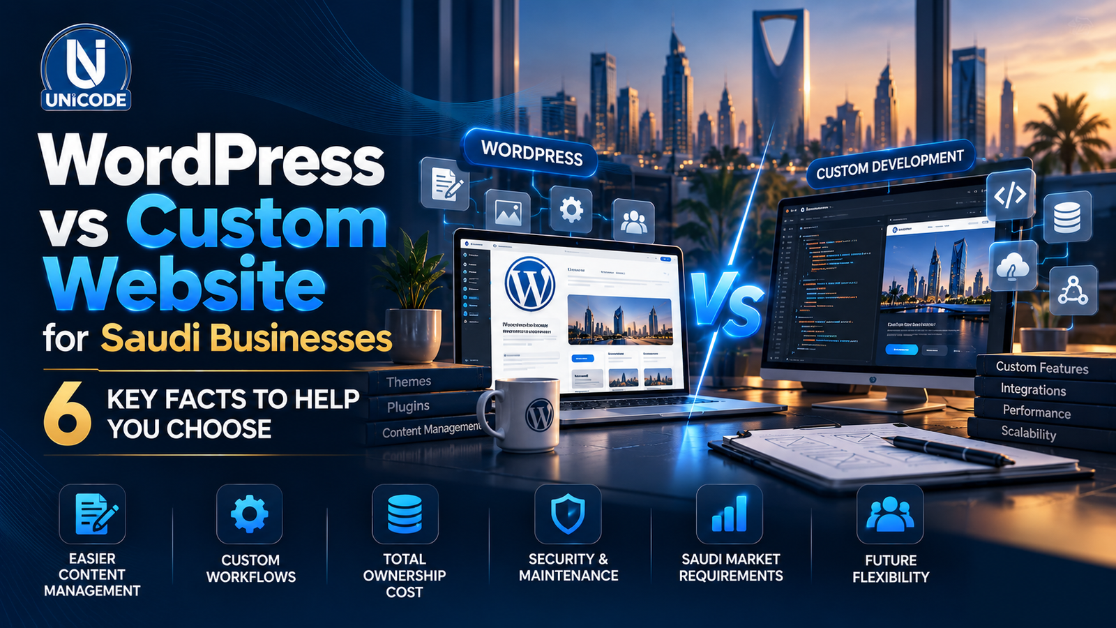WordPress vs Custom Website: 5 Questions for a Better Saudi Site